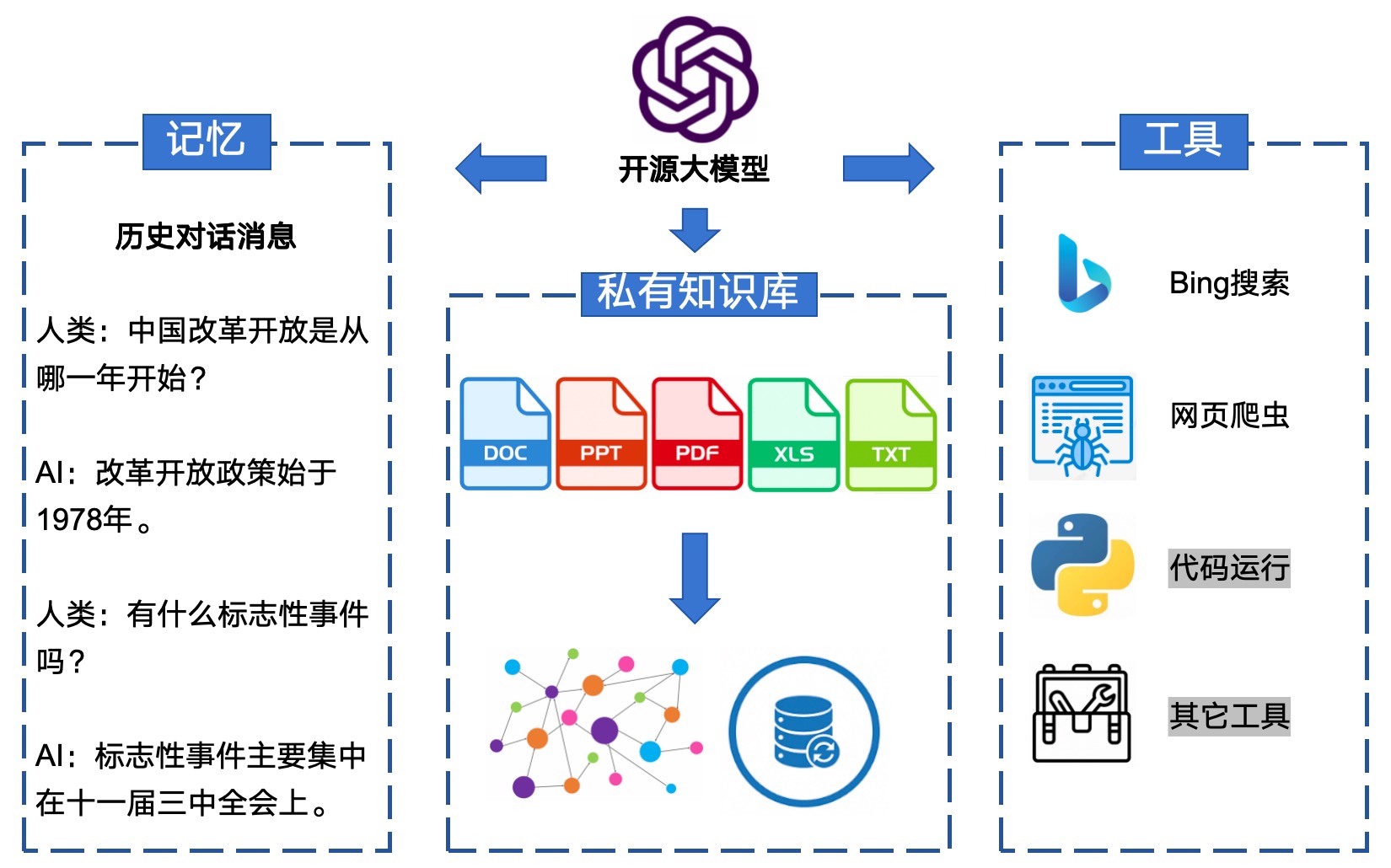 argo_welcome_arch_zh